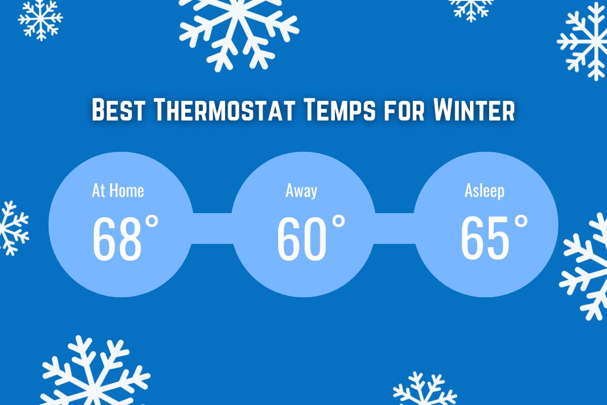 infographic asking "what's the best thermostat temps for winter?"