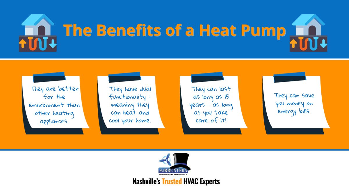 infographic stating the benefits of having a heat pump on sticky notes