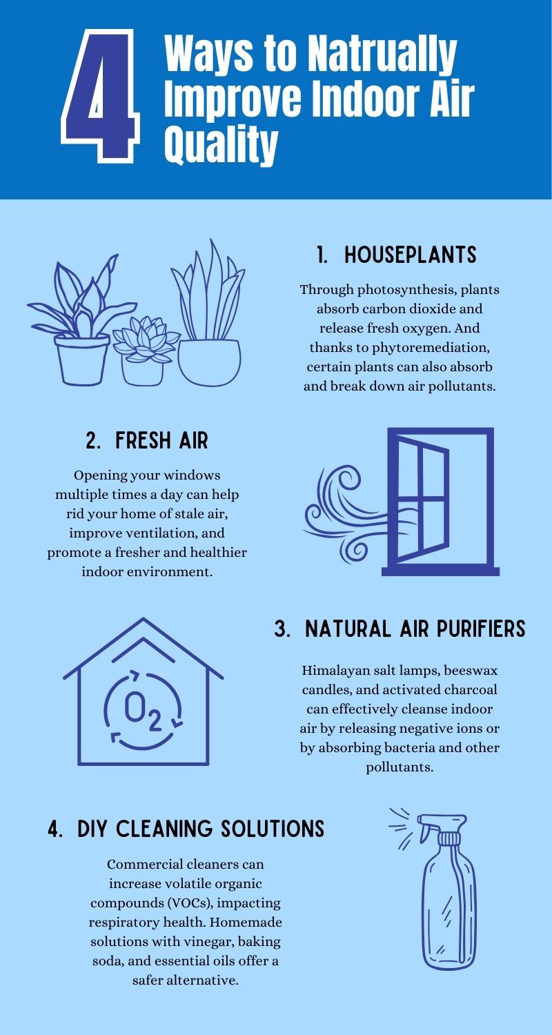 original infographic stating 4 ways to improve indoor air quality